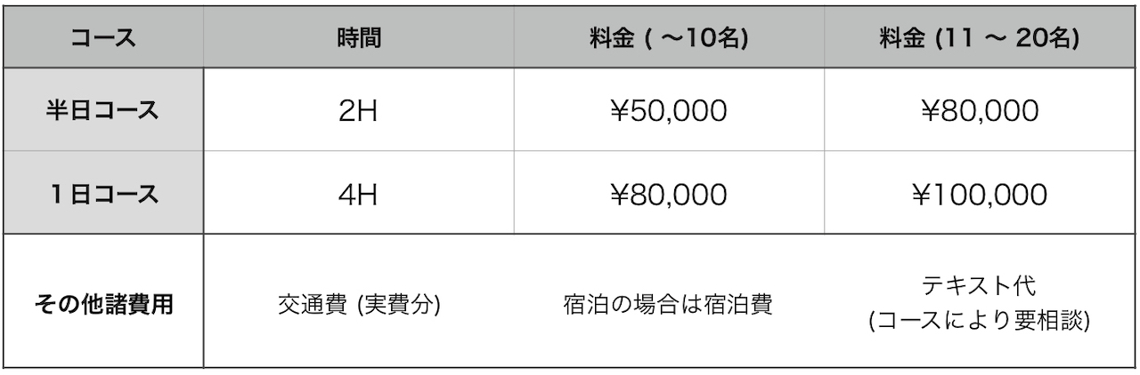 料金表類1web